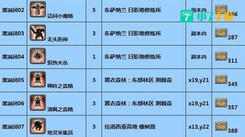 讨伐笔记