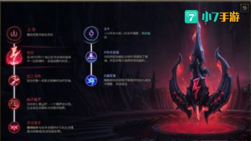 瞎子天赋