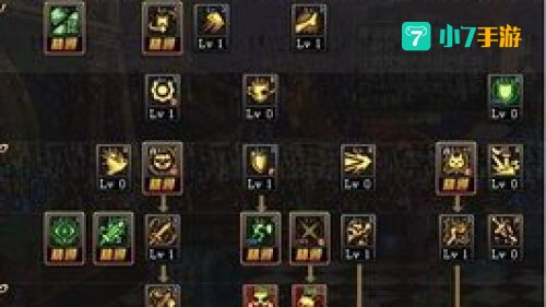 dnf混沌魔灵刷图加点