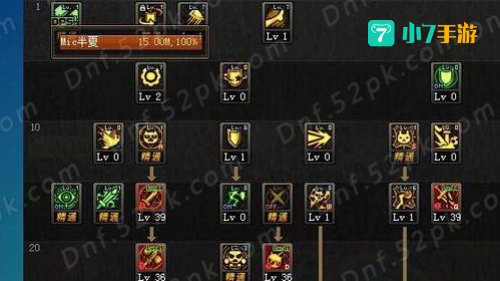 dnf混沌魔灵刷图加点